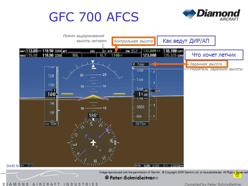 © Peter Schmidleitner GFC 700 AFCS Image reproduced with the permission of Garmin. 